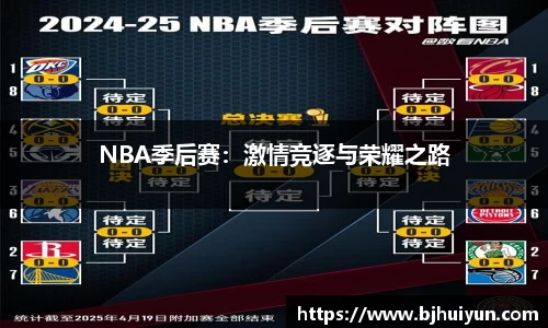 NBA季后赛：激情竞逐与荣耀之路